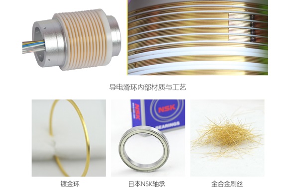 導電滑環的內部結構分析